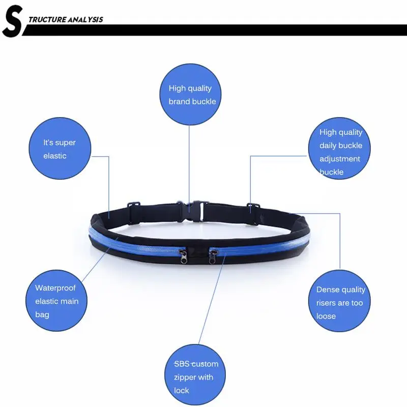 Водонепроницаемая поясная сумка на бедра с двойным карманом регулируемый