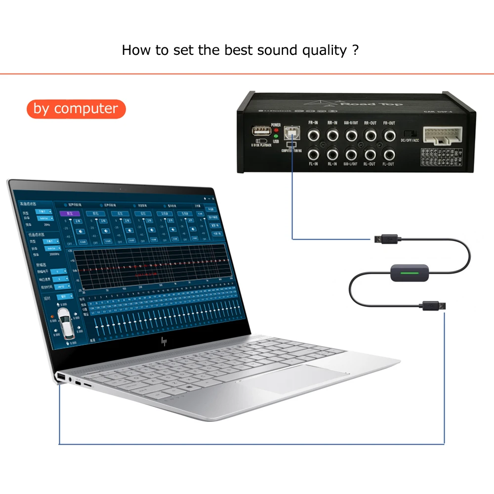 Автомобильный аудио усилитель DSP с 31 полосным эквалайзером 4 входа для Mercedes Benz A B C