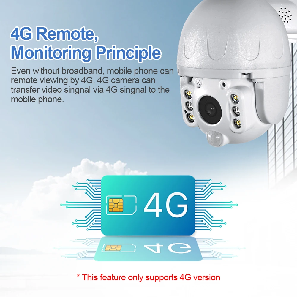 SHIWOJIA Солнечный PTZ Камера Открытый 4G сим-карты 2MP Съемная 9W Панели солнечные