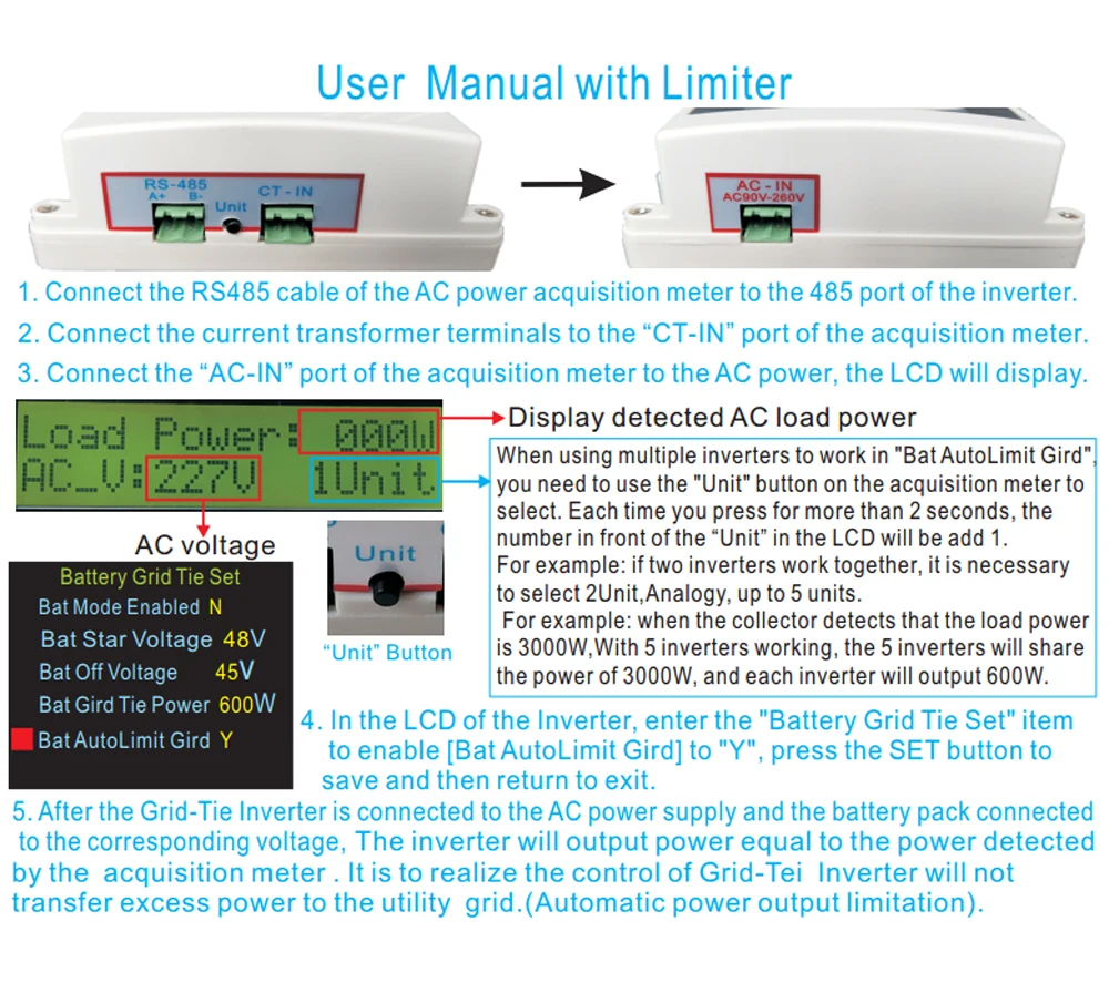 Сетевой датчик измеритель блока питания переменного тока для солнечного