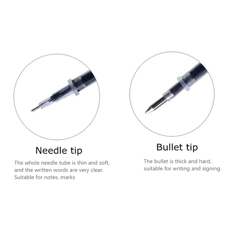 Рисунок 5 - Стержни для гелевых ручек