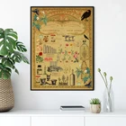 Винтажный постер аптеки в викторианском стиле, Картина на холсте, лекарства и яды, принты, настенные картины, украшение для офиса и дома