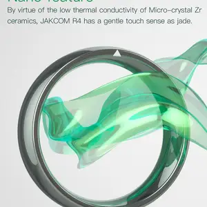 NEW Smart Ring Jakcom R4 Wearable Devices Magic Finger NFC Ring Smart
Electronics with IC / ID / NFC Card For NFC Mobile Phone