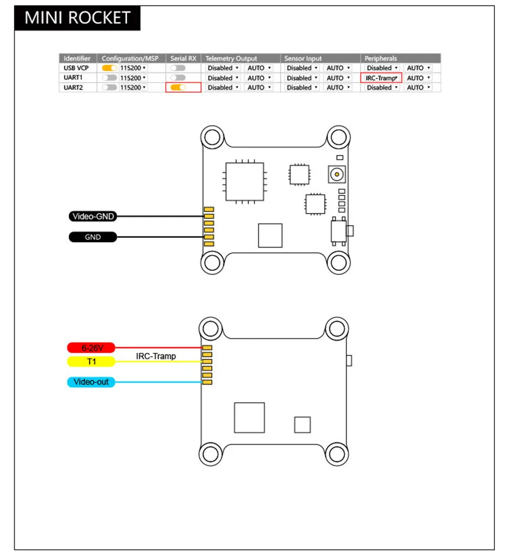 

FPVRACER MINI ROCKET VTX 6-26V 48CH 25/50/100/200/400mW IPEX Transmitter for FPV Racing RC Drone DIY Accessories Parts