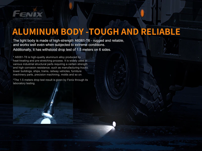 925 м дальность луча Fenix HT18 CREE XHP35 HI светодиодный фонарь 1500 люмен дальний охотничий фонарь с литий-ионным аккумулятором 5000 мАч
