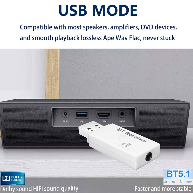 E6 USB Bluetooth Receiver Adapter Wireless o Car Kit Music for Home/Car Stereo Sound System | Компьютеры и офис