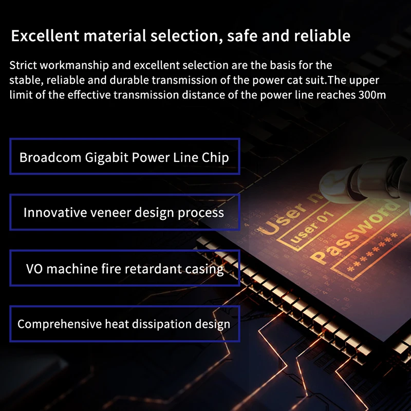 Комплект FSD GLPH10 1000 Мбит/с гигабитный 2 4 ГГц и стандартный двухполосный