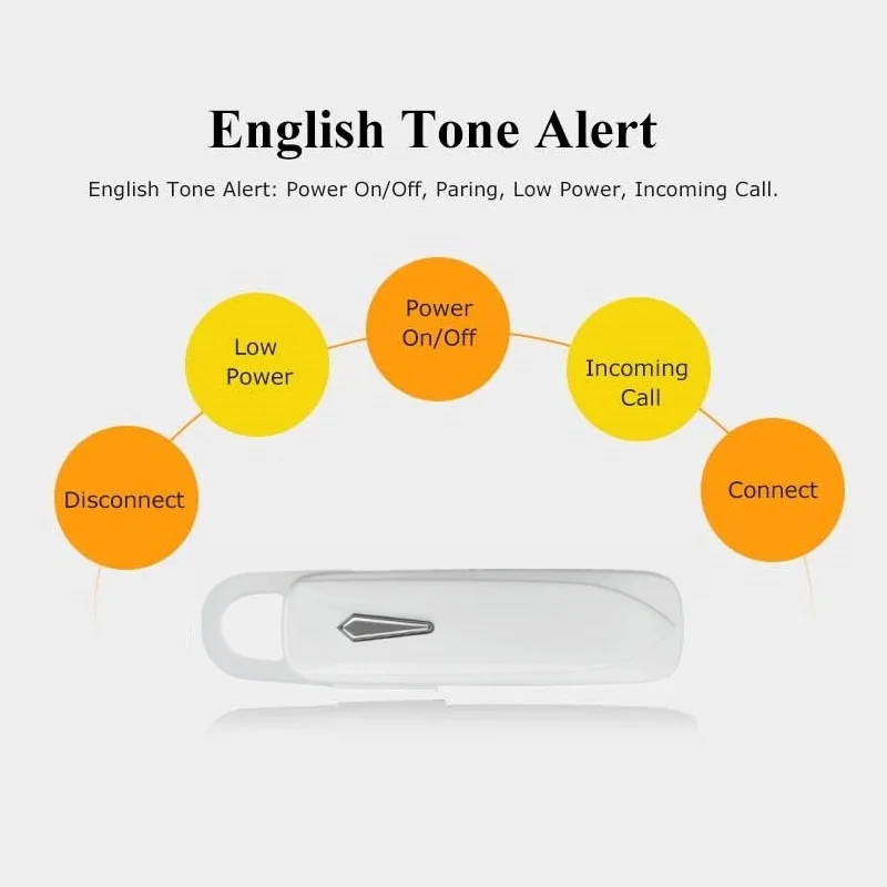 

M163 Business Bluetooth Earphone Wireless Headphones Sport Headset With Mic For Smart phone