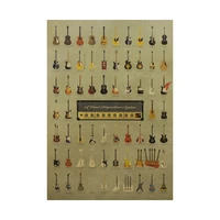 a collection of guitar musical instruments a brief history of guitar advertising poster retro kraft paper decor wall stickers