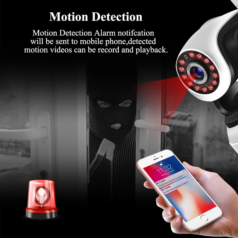 Wi Fi IP Камера 1080P/720P HD Крытый Беспроводной ночного видения/Обнаружение