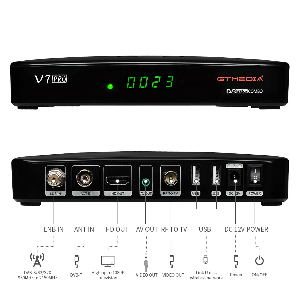 Новый итальянский спутниковый ТВ декодер GTMEDIA V7 Pro DVB S/S2/S2X + T/T2 BISS key поддержка Tivusat