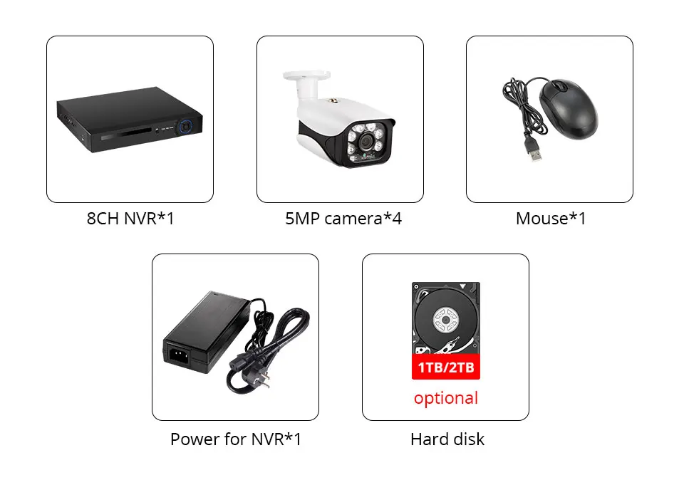 FUERS 8CH P2P 5.0MP распознавание лица POE NVR IP видео Регистратор поддерживает H.265 Onvif Смарт видео анализ камеры