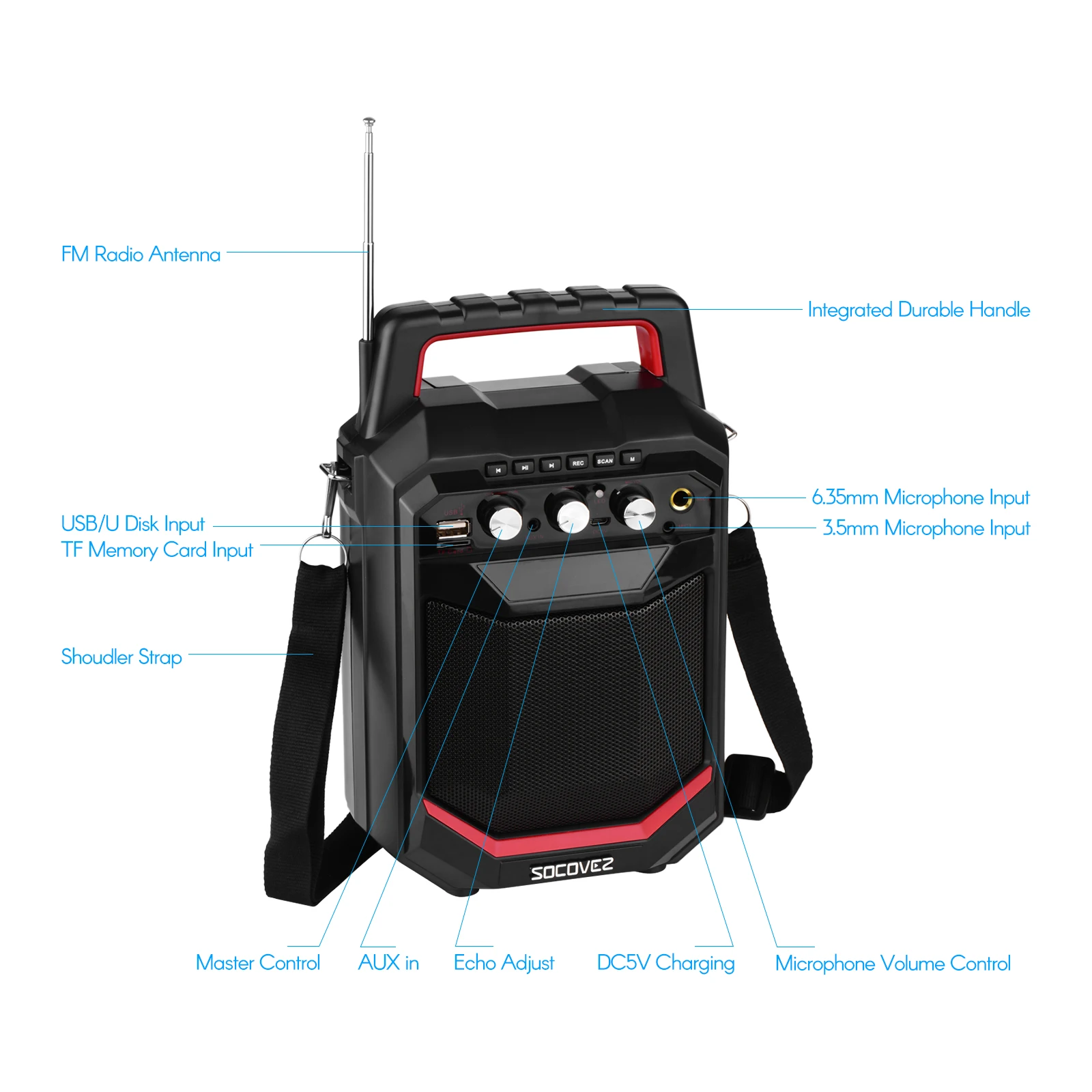 Беспроводной музыкальный динамик BT 20 Вт светодиодный экран с функцией FM радио