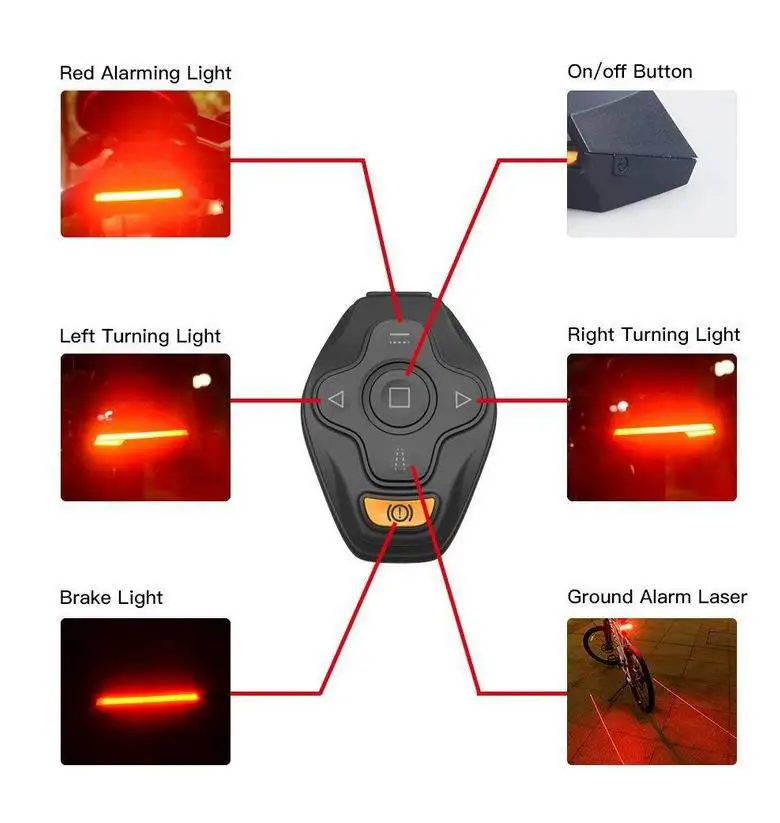 Беспроводной велосипед хвост светильник Smart USB Перезаряжаемые велосипедные