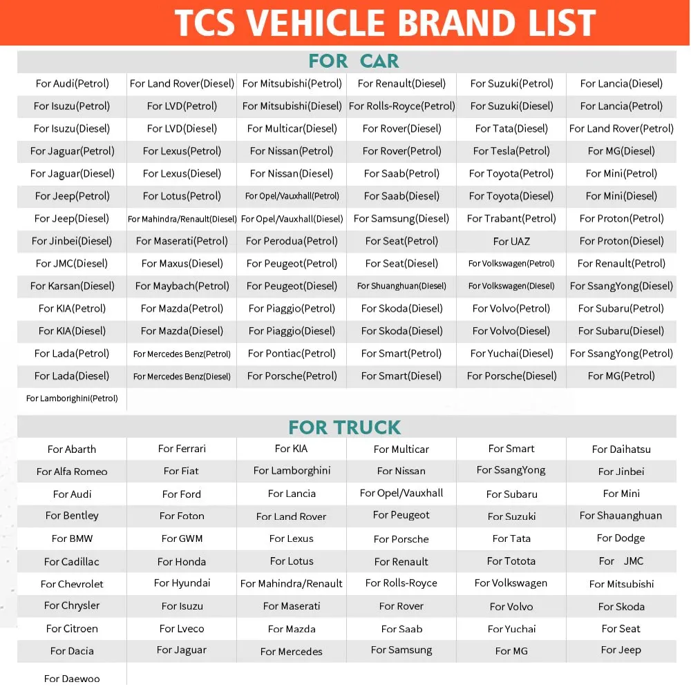 Новинка VCI 2018.R0 / 2017.R3 с KEYGEN Multidiag PRO TCS Bluetooth зеленый двойной PCB V3.0 OBD2 сканер