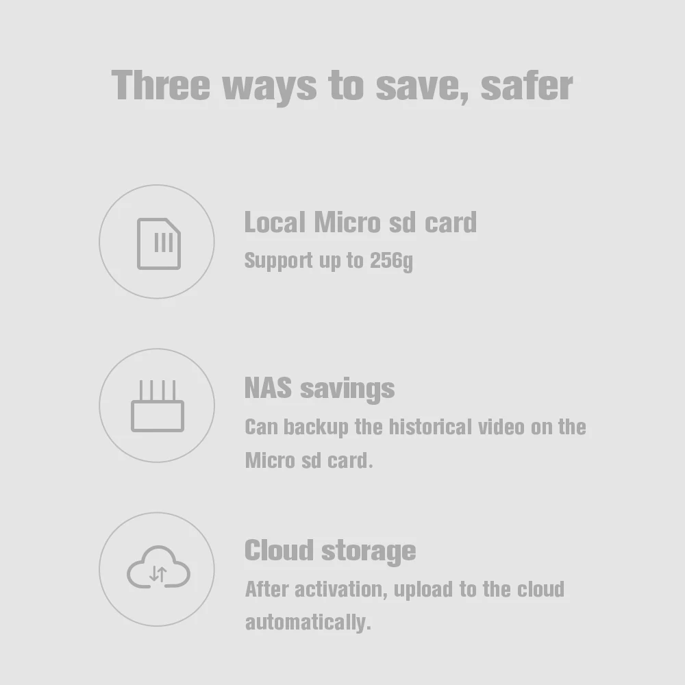 Global Versie Xiaomi Mi 360 ° Home Security Camera 2K Pro Wifi Ip Monitoring Infrarood Nachtzicht Voice Intercom ai Alarm Mijia |