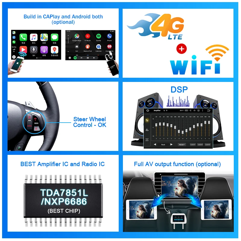 Автомагнитола PX6 мультимедийный dvd плеер на Android 10 с gps 4G для Toyota Corolla E120 BYD F3