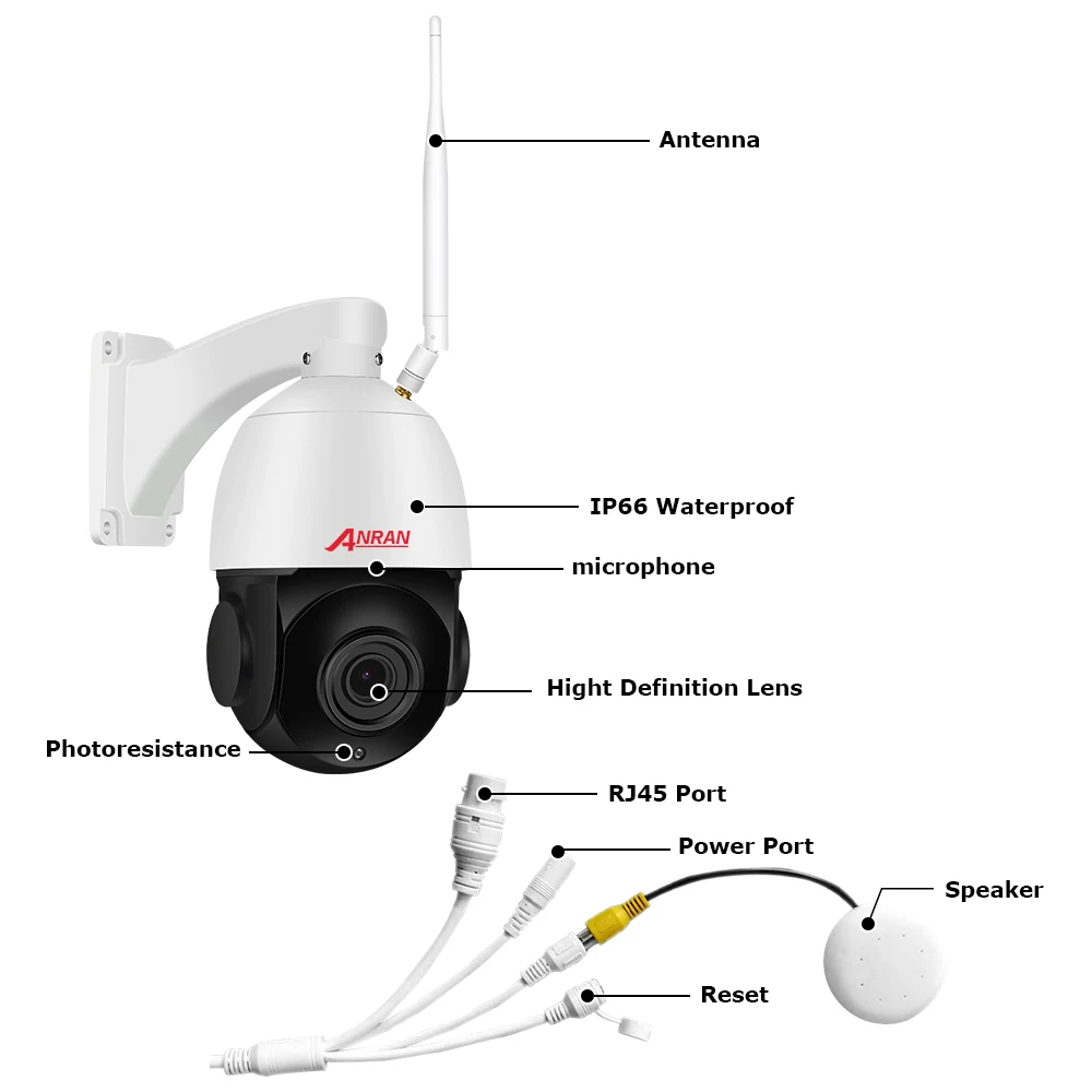 ANRAN PTZ IP камера 5MP наружная скоростная купольная безопасности CCTV 30x Zoom