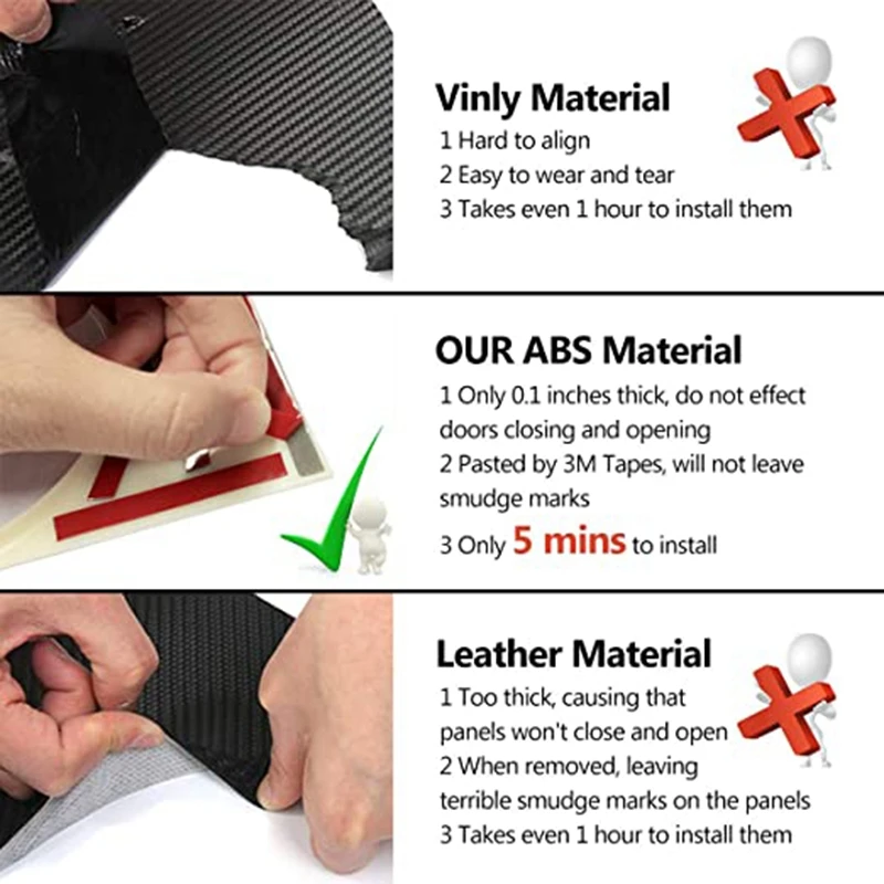 

Center Console Cover Car Sticker Cup Holder Patch Front Drain Cup Holder Patch for Tesla Model 3