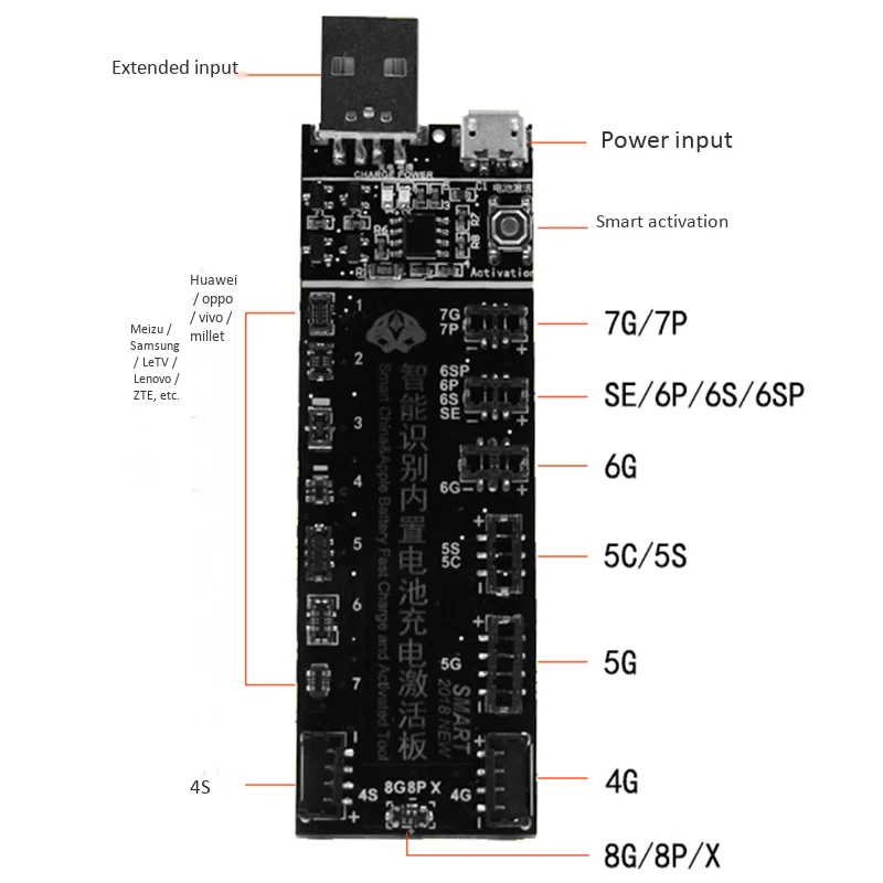 Все в одном умное зарядное устройство для быстрой зарядки и активации инструмент