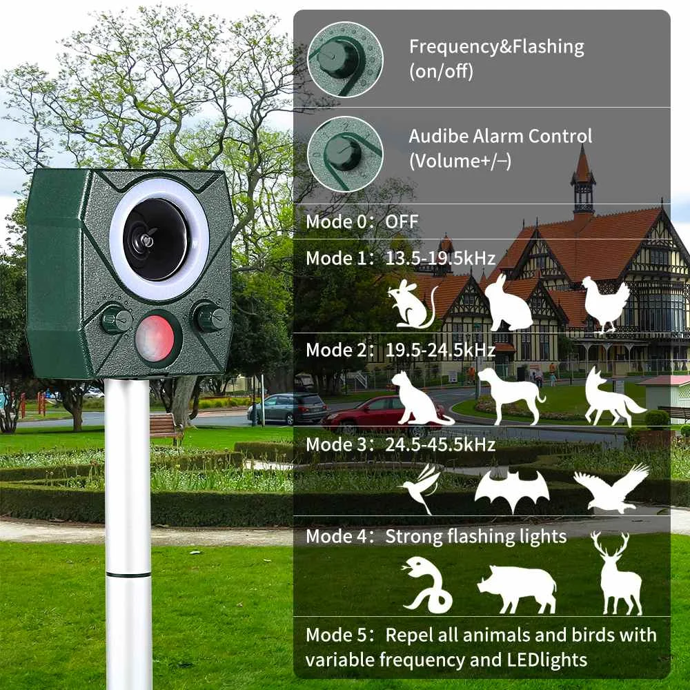 

Outdoor Cats Dogs Repeller Solar Powered Ultrasonic Animal Repeller Solar Animal Drives Motion Sensor Dog Cat Raccoon Rabbit