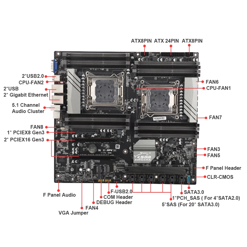 Новая X79DUAL-C материнская плата JINGSHA на 25 отсеков Чиа для майнинга Серверная