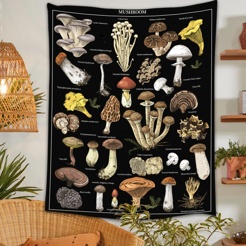 Винтажный бежевый гобелен иллюстративная справочная карта эстетический