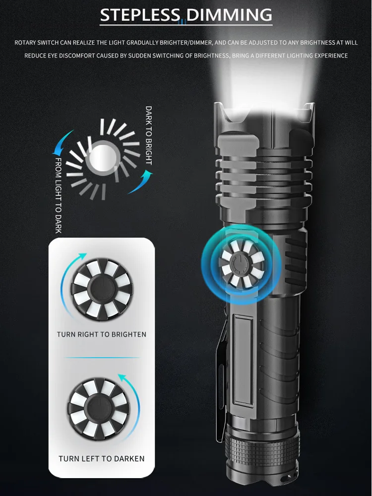 Powerful Stepless Dimming LED Flashlight XHP180 5000mAH USB Rechargeable Work Light 5Modes Zoom Torch Tactial 18650 | Лампы и
