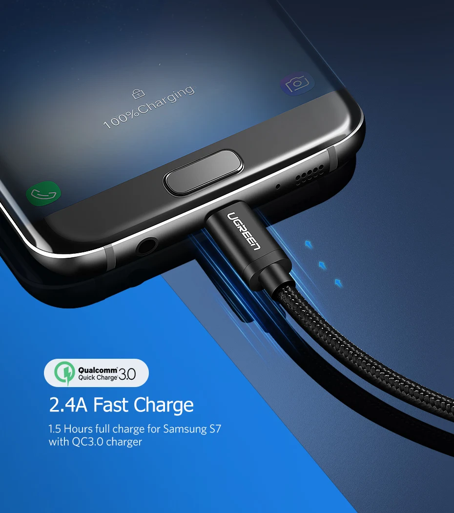 Ugreen Кабель Micro USB 2.4A Кабель для быстрой зарядки данных для Xiaomi Redmi Note Huawei HTC Кабель для зарядки мобильного телефона Кабель Micro USB