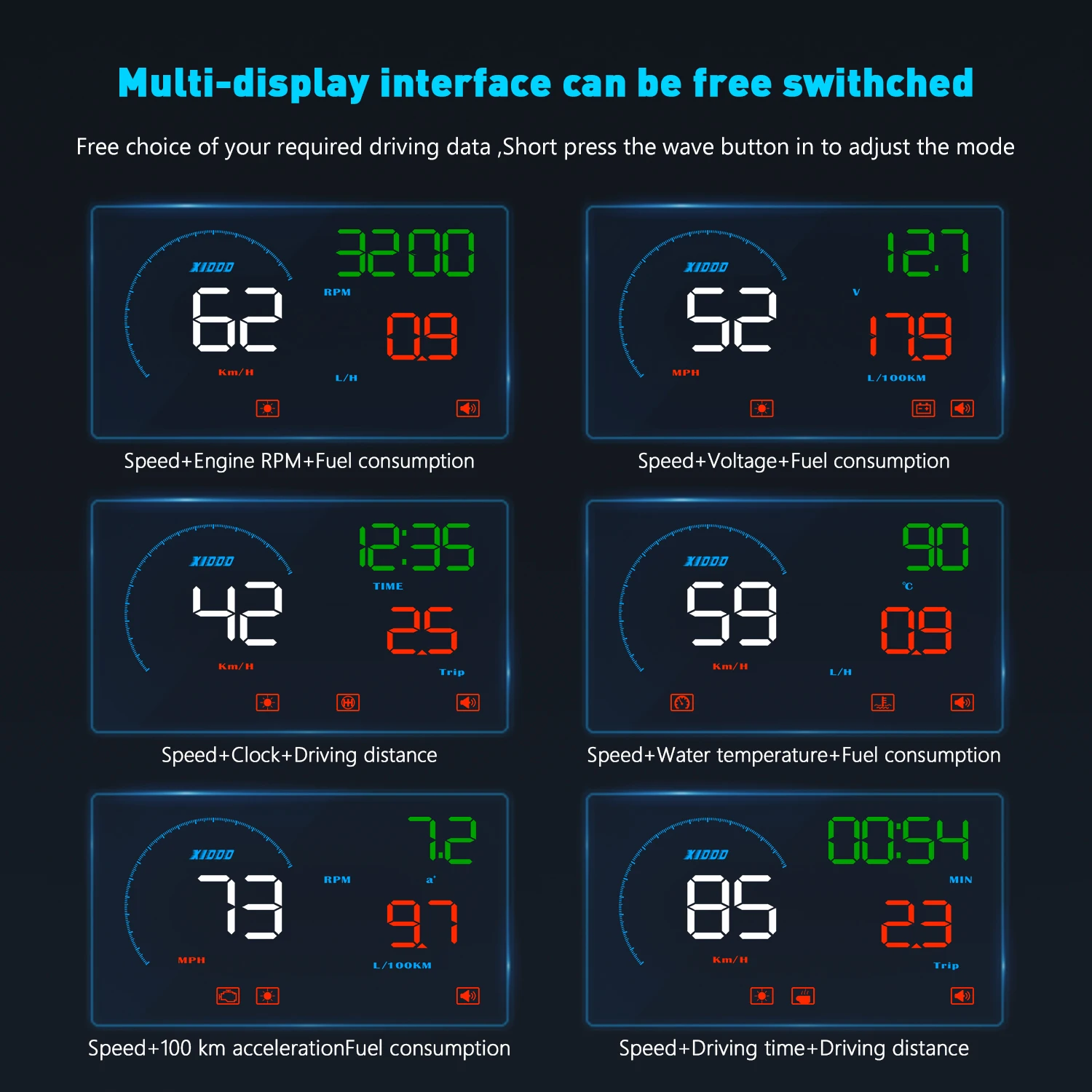 Geyiren m8 автомобильный hud дисплей obd2 ii euobd инструкция на русском