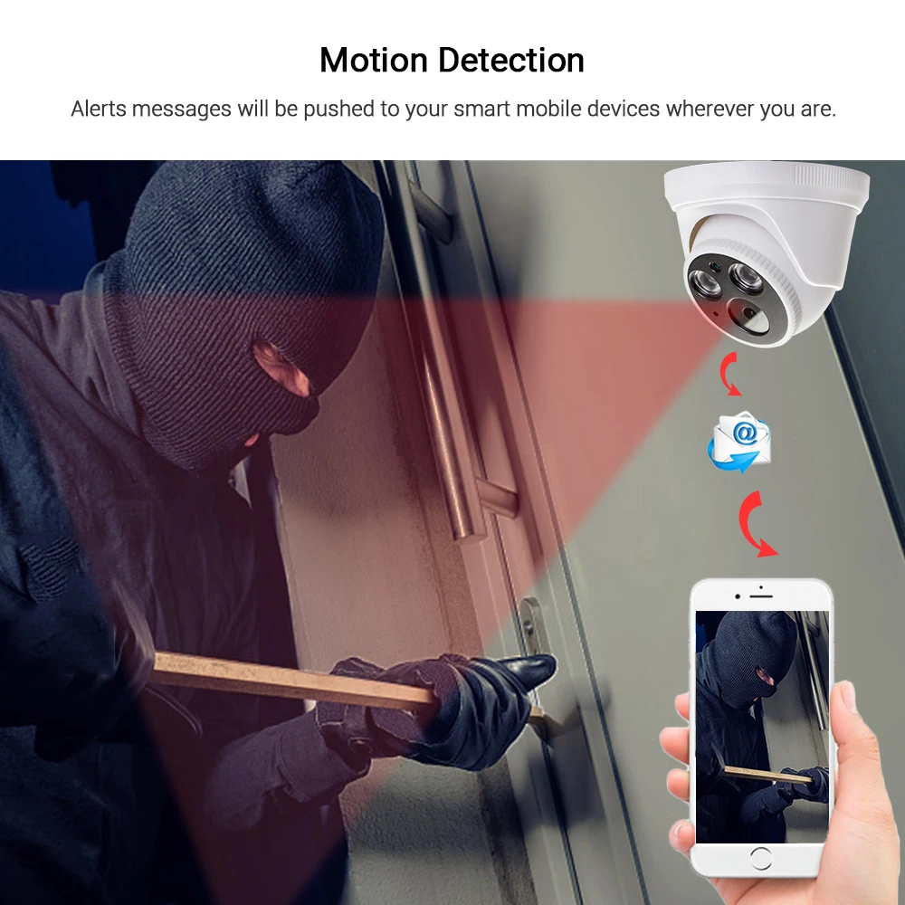 Беспроводная камера Hamrolte Wi Fi HD1080P Yoosee внутренняя Onvif ночное видение обнаружение