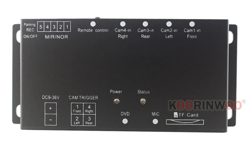Koorinwoo панорамная система 360 градусов DVR рекордер коробка 4 канала для автомобиля заднего вида видео передняя сторона Левая Правая камера парковка