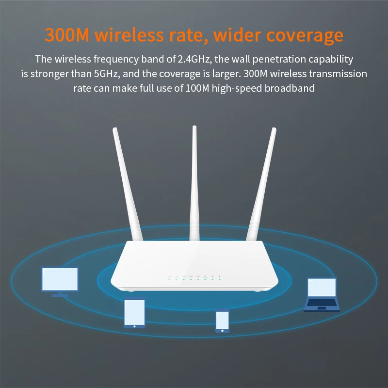 LSVision LSF3 300N 2.4Ghz wifi router High power antenna English/Ukraine firmware wireless with AP mode Easy set up | Компьютеры и