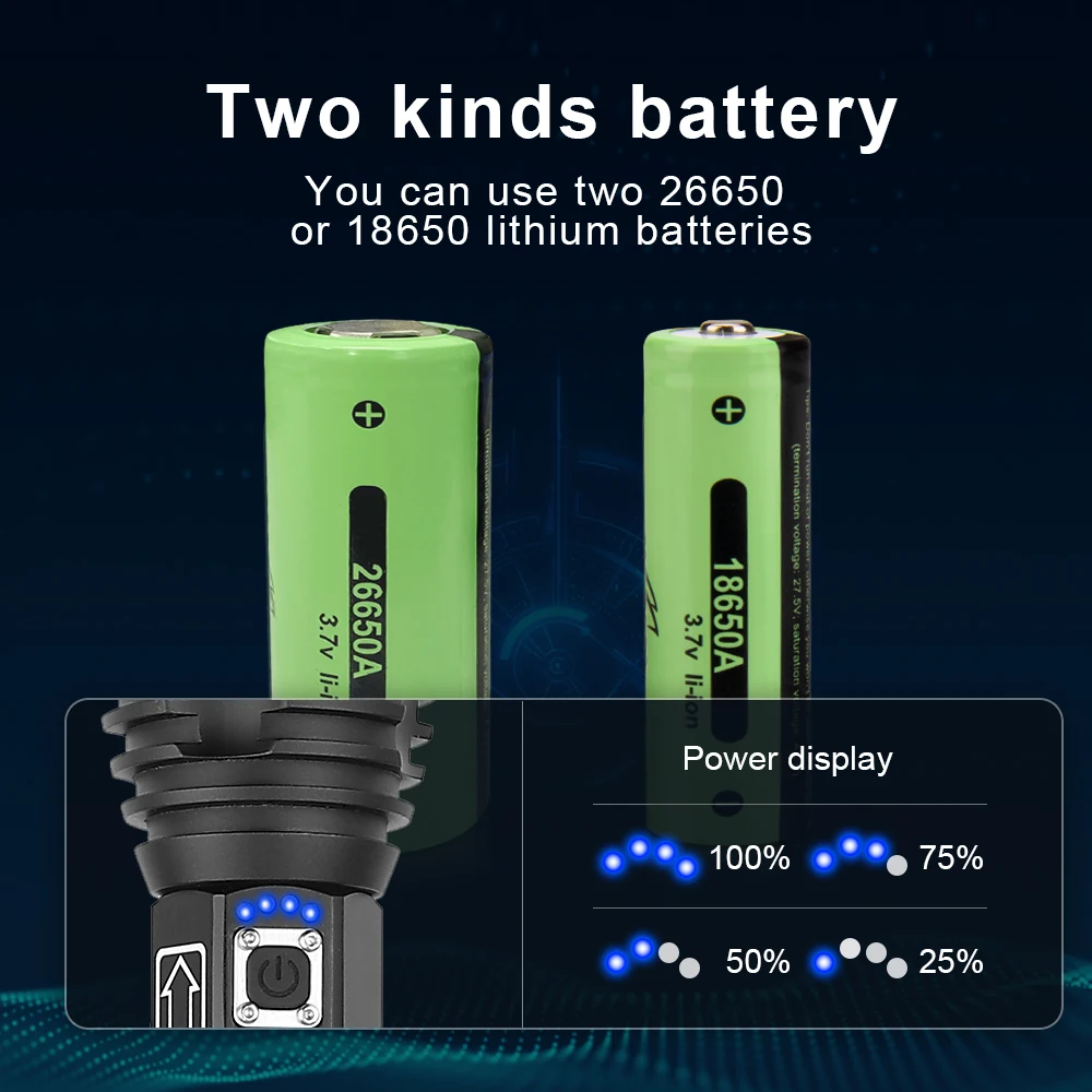 Самый мощный светодиодный фонарик XHP90 с зарядкой от USB Тактический Xhp70 18650 26650 Xhp50