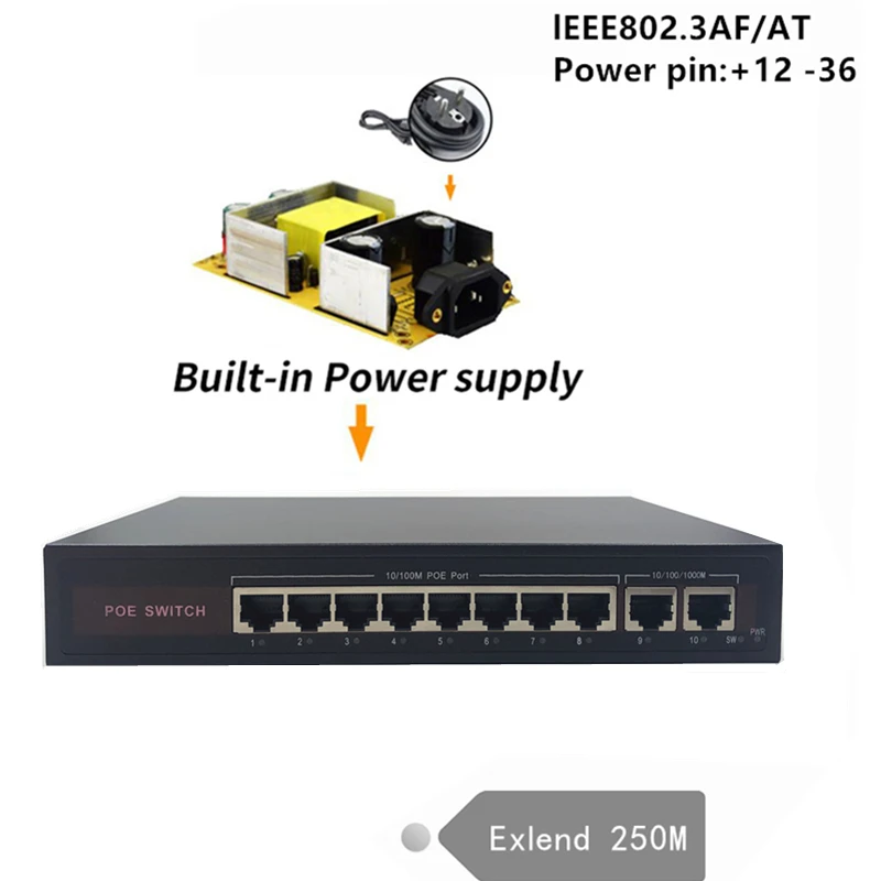 Коммутатор POE 48 В 8 портов 100 Мбит/с IEEE 802 3 af/at | Компьютеры и офис