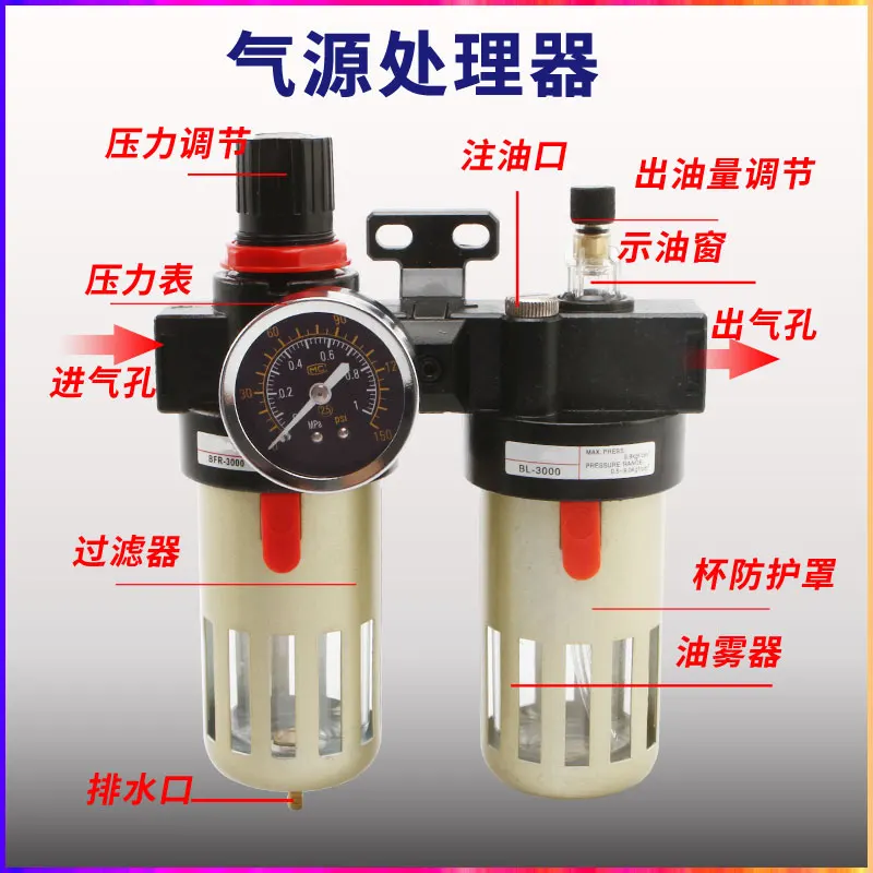 Air Source Treatment Unit Gasprocessor BFR2000 Oil-water Separator BFC3000 Duplex BFC4000 Filtration Pressure Regulating Valve |