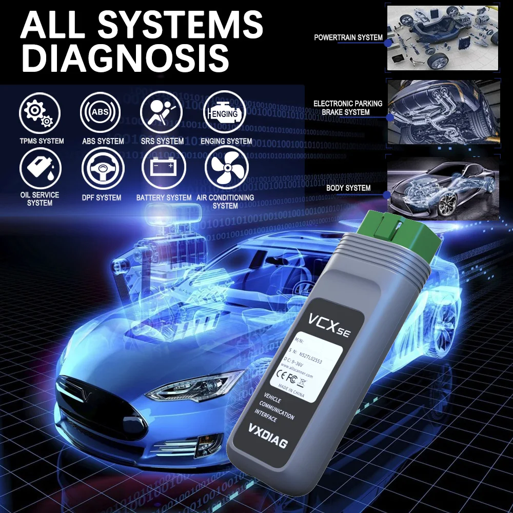 OBD2 VXDIAG VCX SE для BMW диагностический сканер диагностики автомобиля ICOM A2 A3 следующего