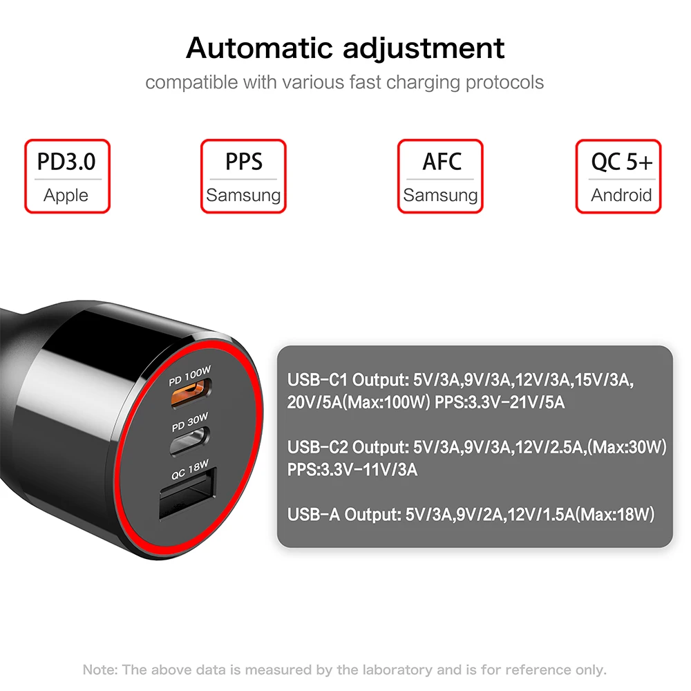 3-Port USB C Car Charger 120W QC5.0 PD 100W PPS 45W 30W QC3.0 18W For MacBook Iphone 13 Samsung S20 Xiaomi Phone Type-C Laptop