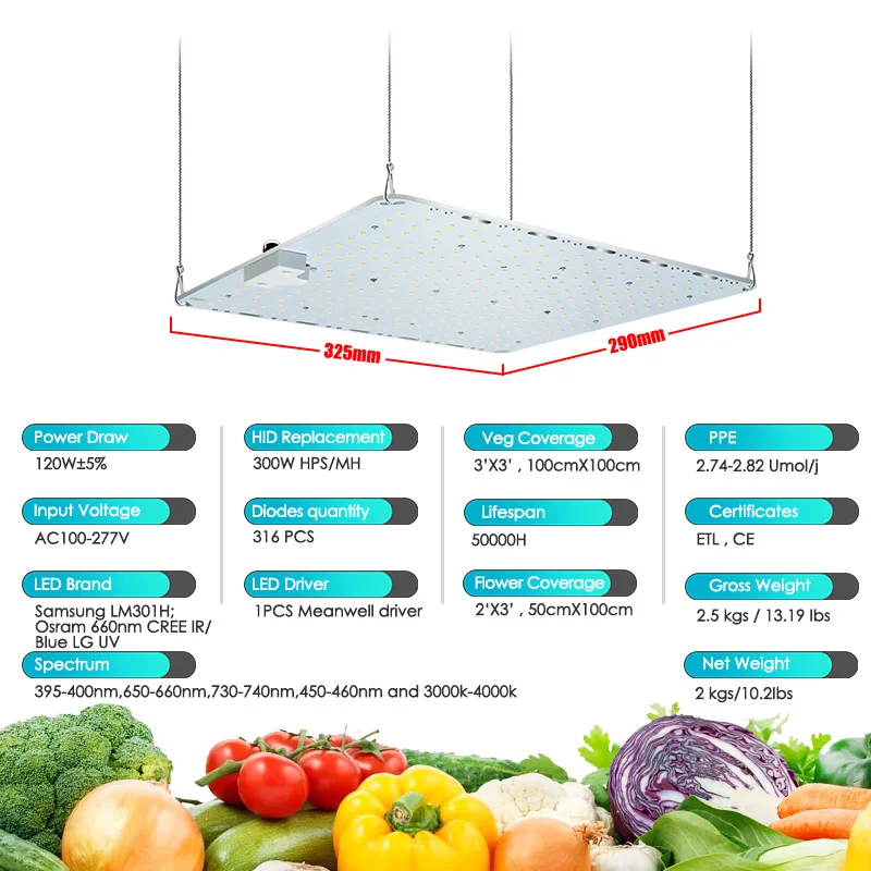 1200W/2400W Full Spectrum LED полный спектр светодиодов Samsung Квантово-Tech светодиодные табло