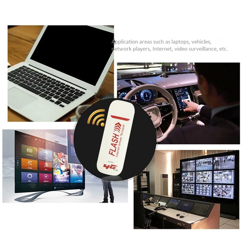 Unlocked 4G Router Lte Wifi USB Network Card 150Mbps Wireless Dongle Portable Car Hotspot | Компьютеры и офис