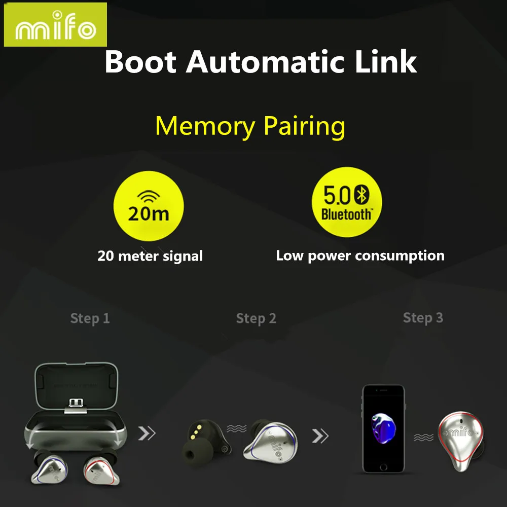 Новые наушники-вкладыши MIFO O5 HIFI настоящая Беспроводная гарнитура Bluetooth 5 0