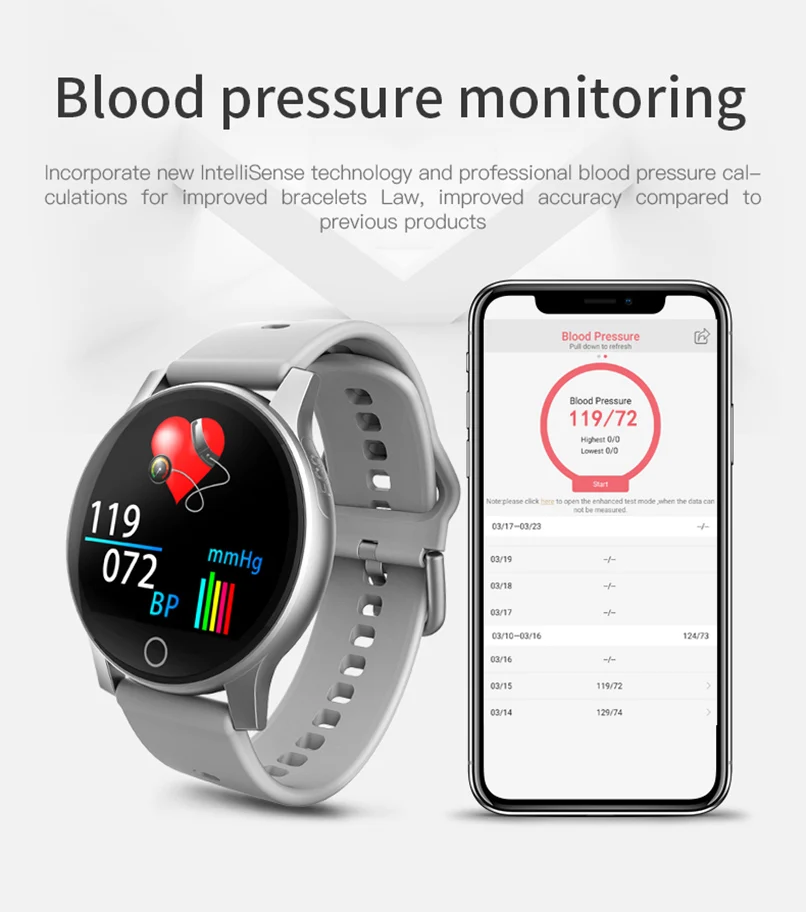 Новые смарт-часы для мужчин ЭКГ+ PPG Bluetooth 5,0 браслет сфигмометр трекер активности для Android huawei Honor телефон подарок умные часы