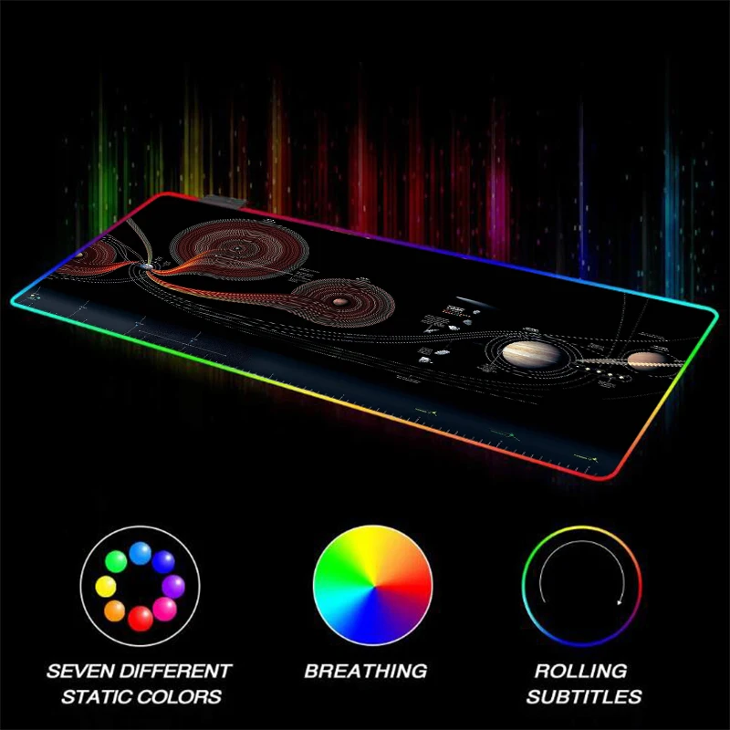 

Mairuige Earth Game LED RGB Large Player Mouse Pad USB Lighting Backlight Computer Pad Keyboard Table Pad CS Go Xxl Promotion