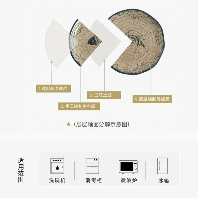 Полная посуда в японском стиле керамическая плитка дешевая полная столовая | Дом