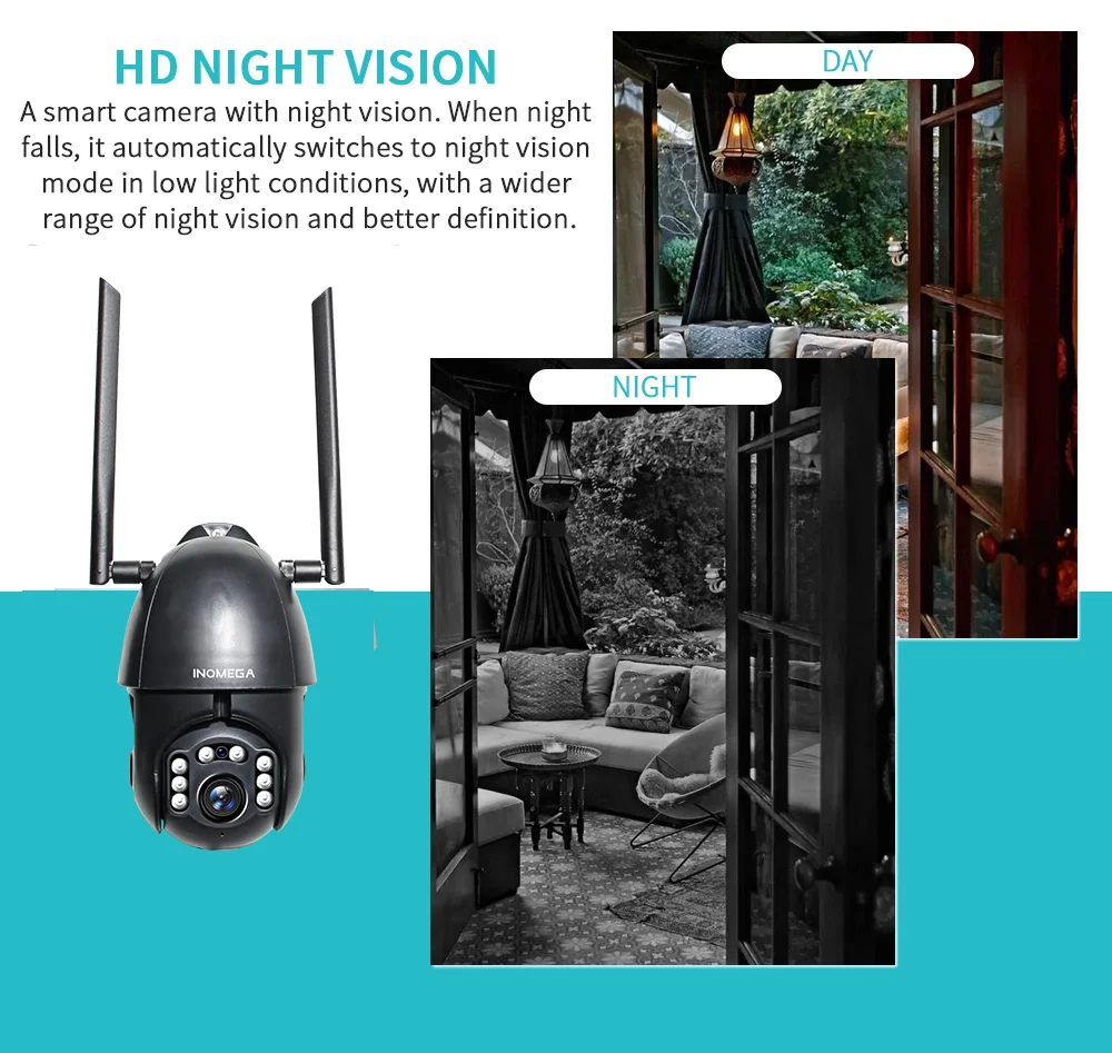 INQMEGA WiFi 1080P IP Camera Wireless Auto tracking PTZ Speed Dome Outdoor CCTV Security Surveillance add google home | Безопасность и