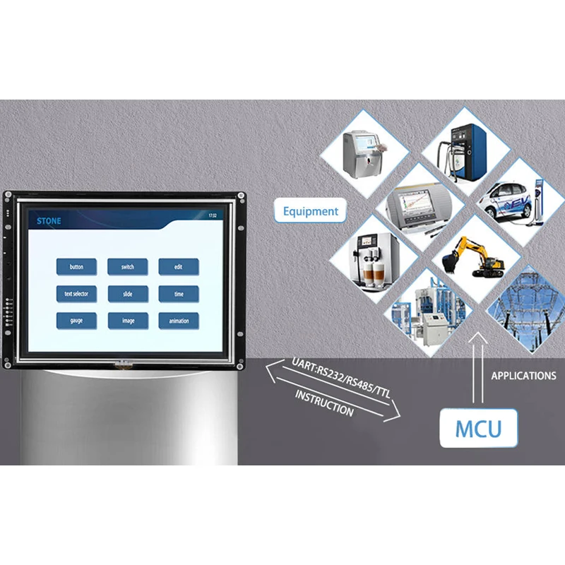 7-дюймовый сенсорный экран HMI Smart TFT модуль дисплея с мощным графическим дизайном