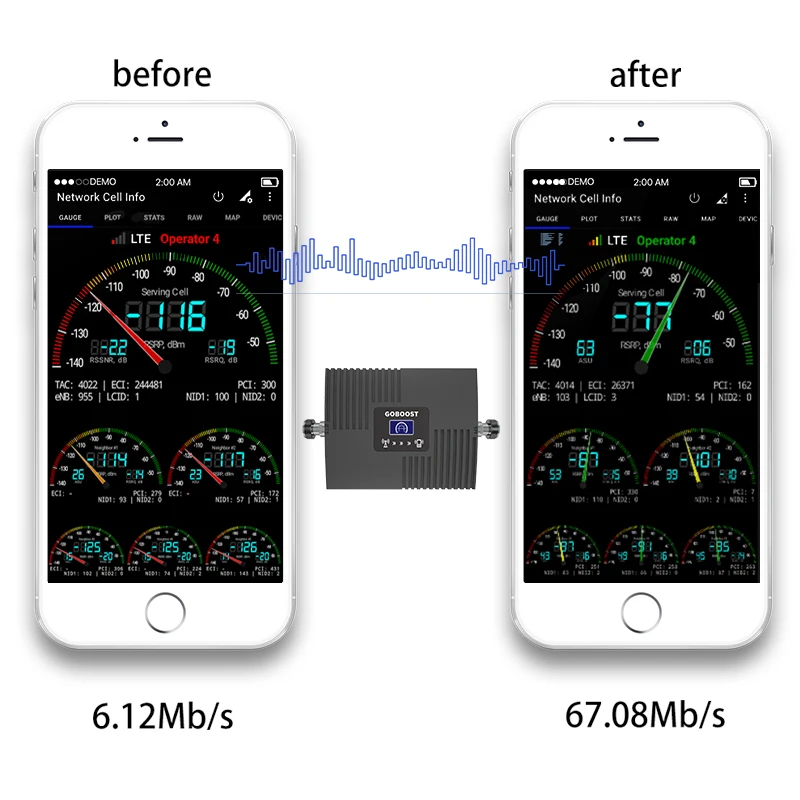 Усилитель сотового сигнала мобильный телефон 850 МГц усилитель CDMA band5 GSM 2g 3g ЖК