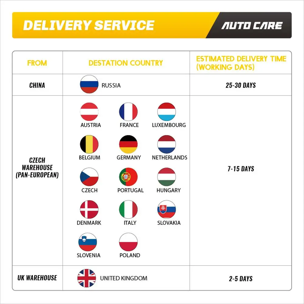 

1P Microfiber Car Wash Towel Car Cleaning Cloth Car Waxing Polishing Drying Detailing Car Care Kitchen Housework Towel