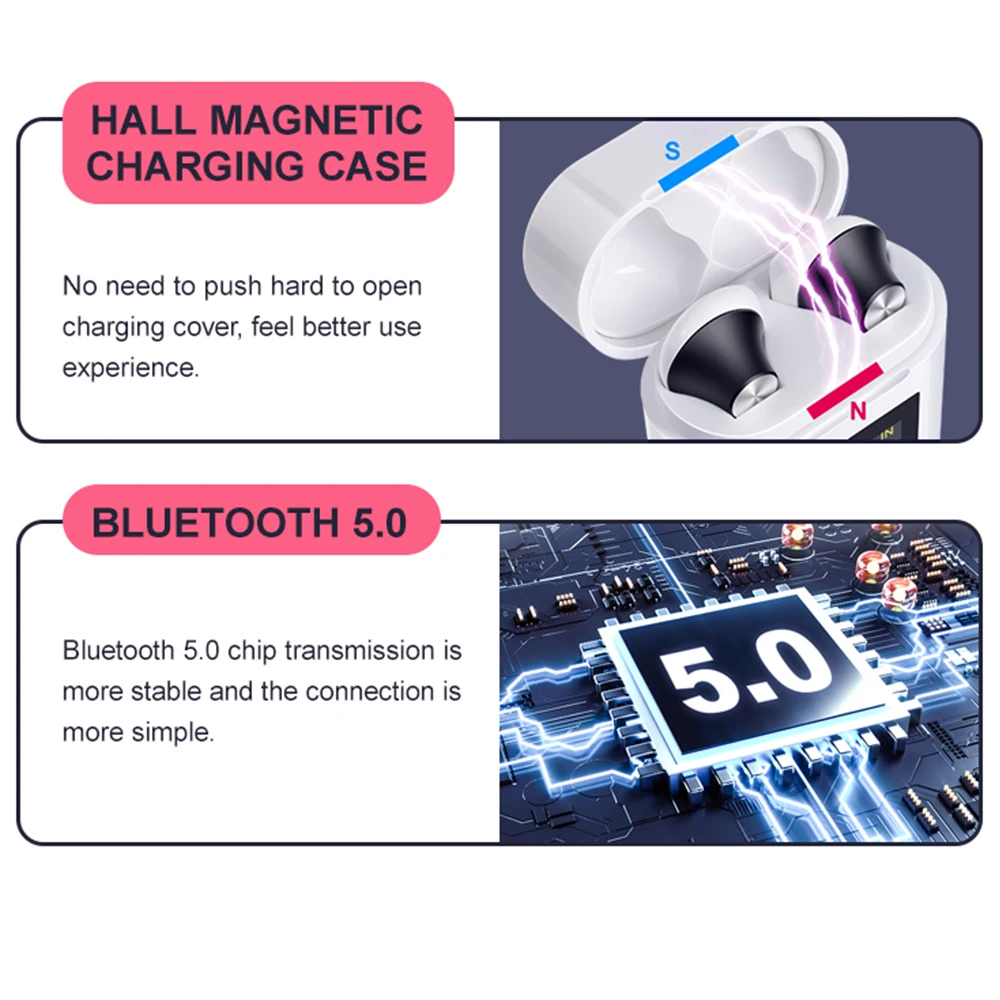 

D019 Bluetooth V5.0 Earphones HD Stereo Wireless Headphones Sport Bass Headset with Led Power Display Charging Case
