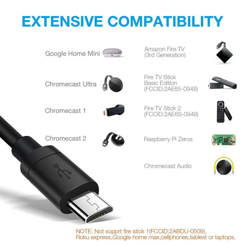Сетевой адаптер для ТВ 100 Мбит/с Micro USB Chromecast Google Home | Электроника